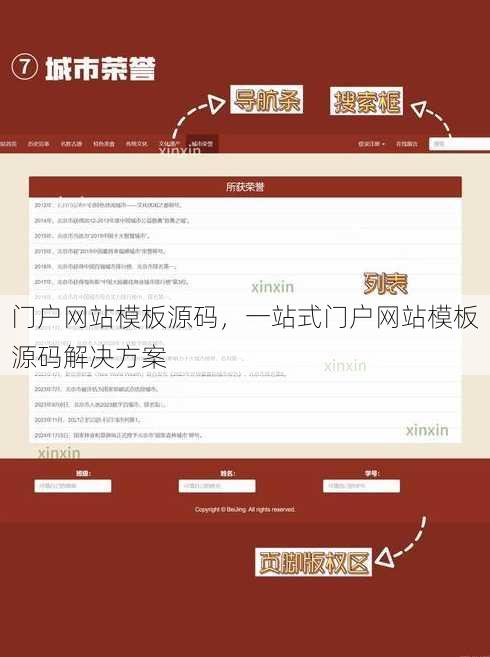 门户网站模板源码