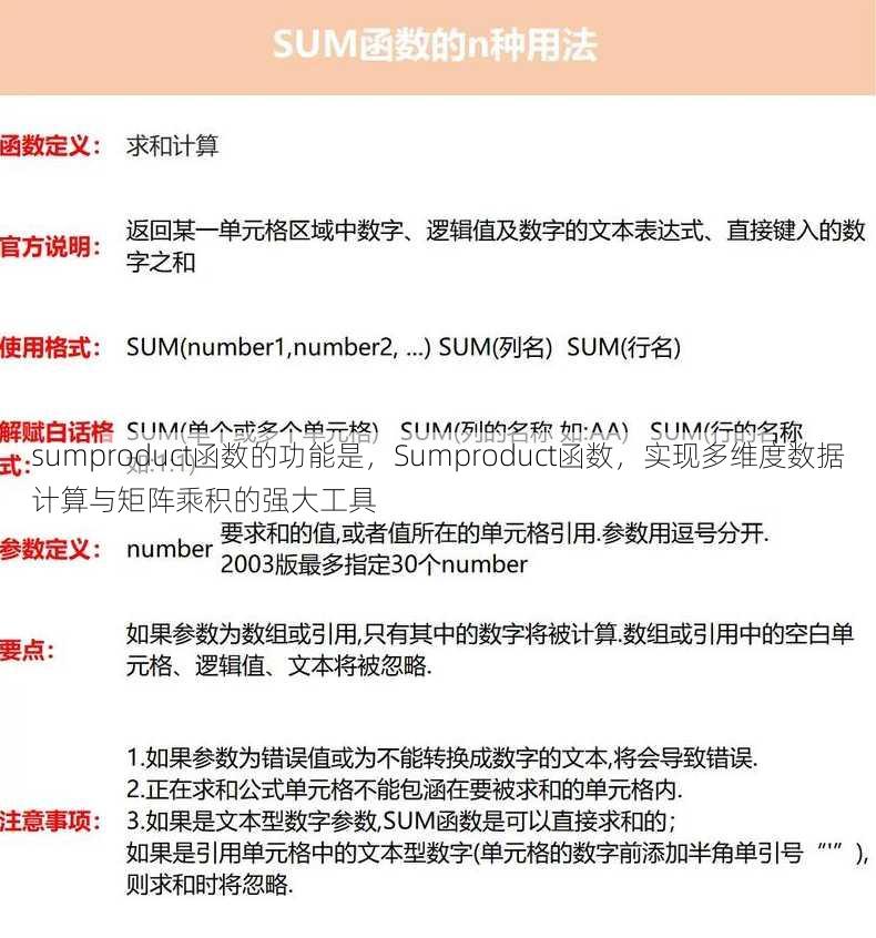 sumproduct函数的功能是