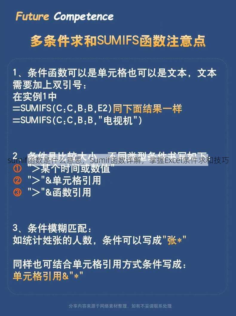 sumif函数是什么意思