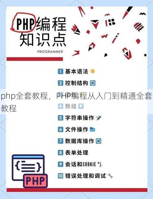 php全套教程