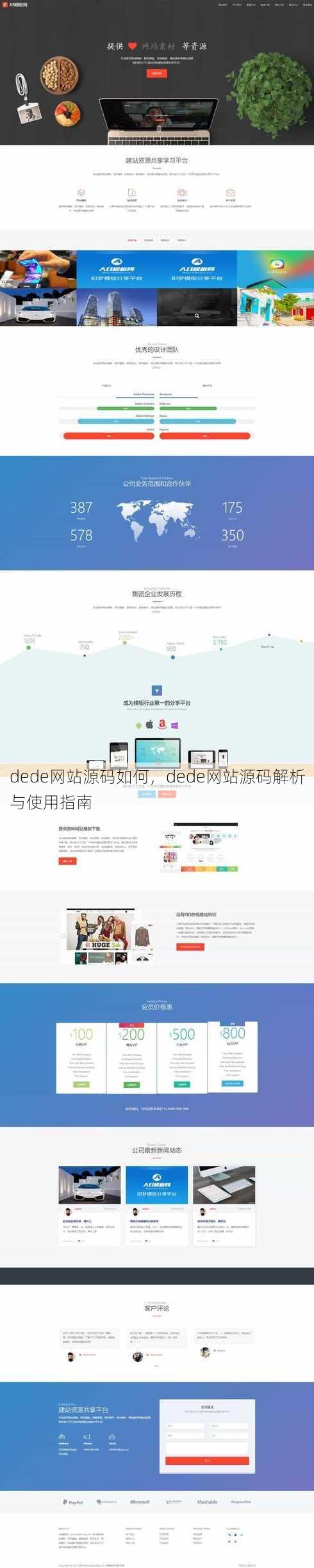 dede网站源码如何