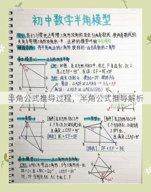 半角公式推导过程