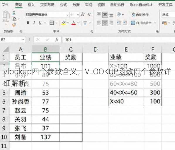vlookup四个参数含义
