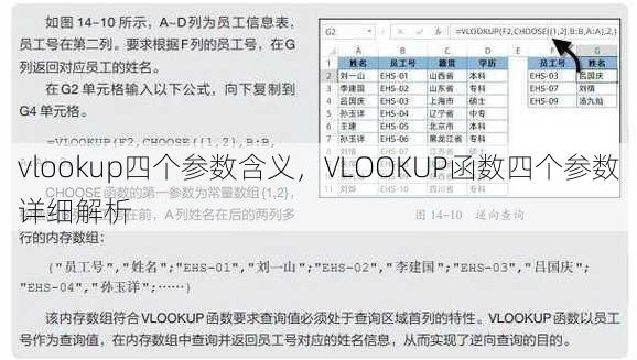 vlookup四个参数含义