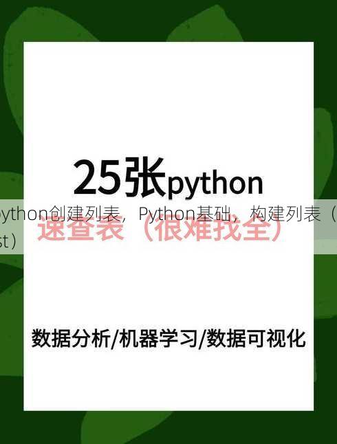 python创建列表