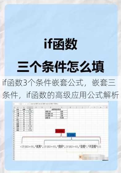 if函数3个条件嵌套公式