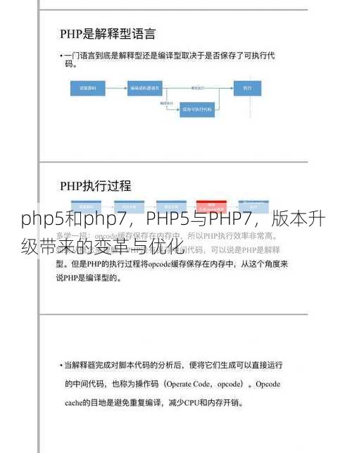 php5和php7