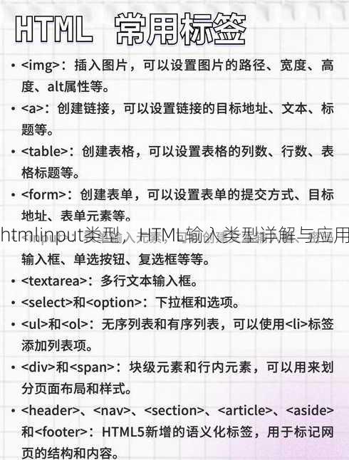 htmlinput类型