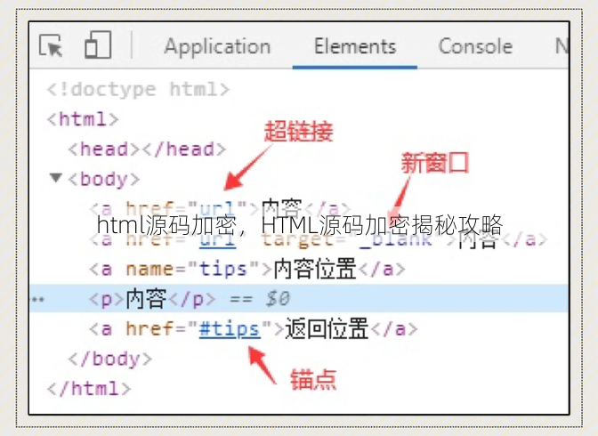 html源码加密