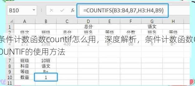 条件计数函数countif怎么用