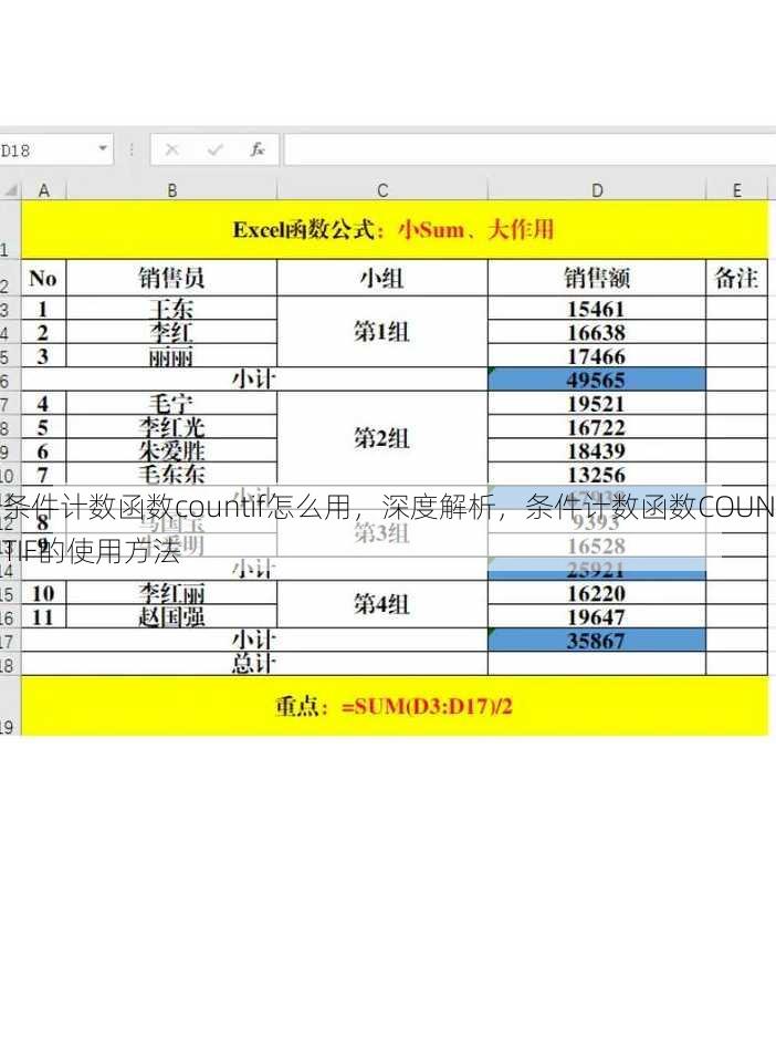 条件计数函数countif怎么用