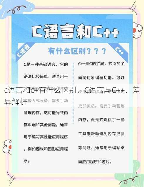 c语言和c+有什么区别