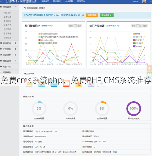 免费cms系统php