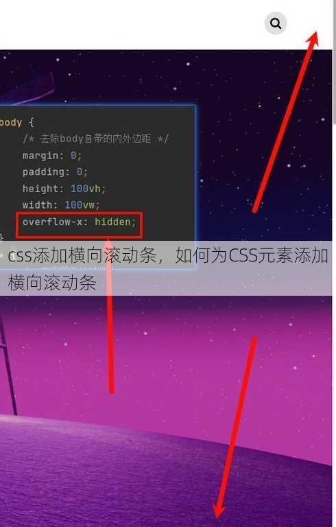css添加横向滚动条