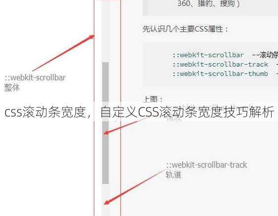 css滚动条宽度