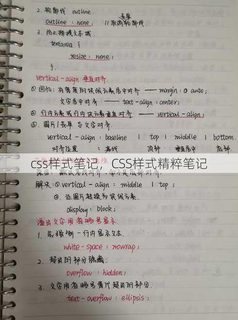 css样式笔记
