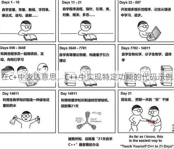 在c+中表达意思