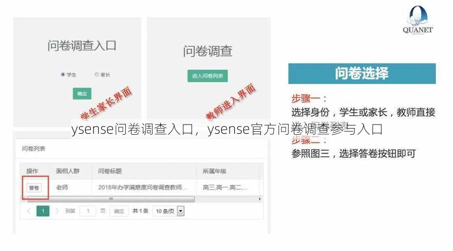 ysense问卷调查入口