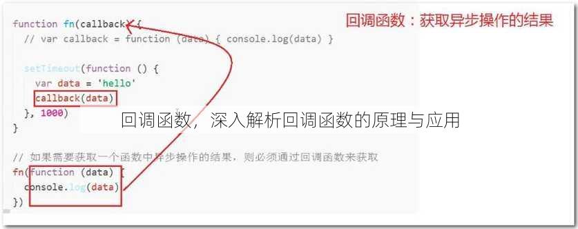 回调函数