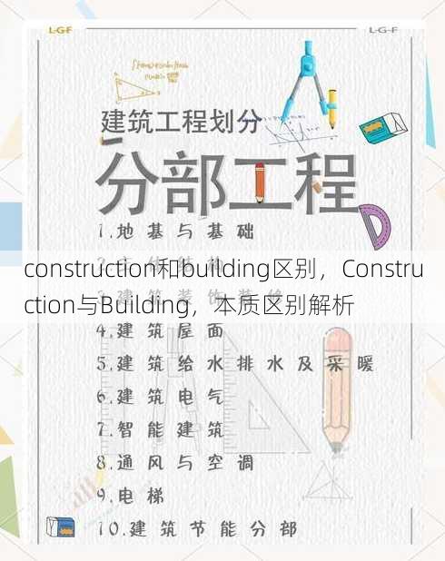 construction和building区别