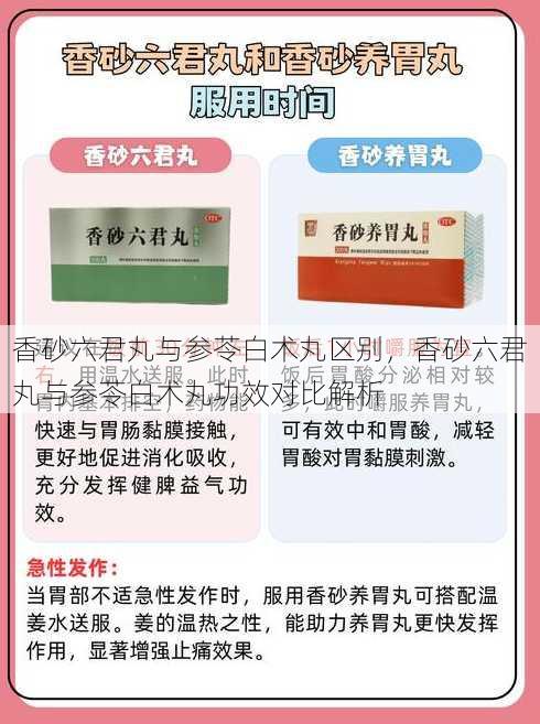 香砂六君丸与参苓白术丸区别