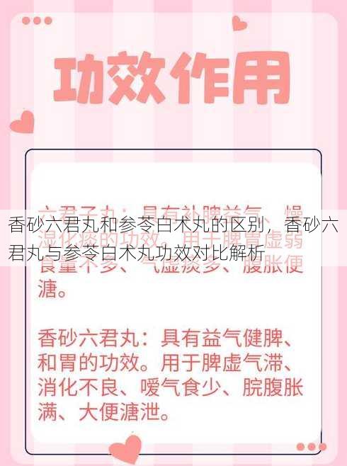 香砂六君丸和参苓白术丸的区别