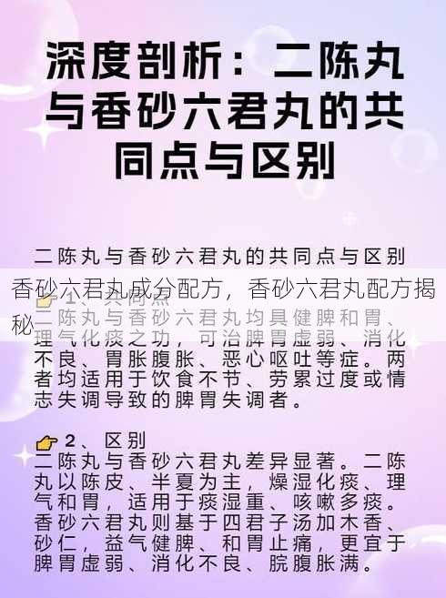 香砂六君丸成分配方