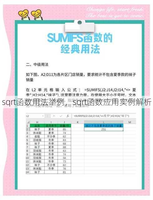 sqrt函数用法举例