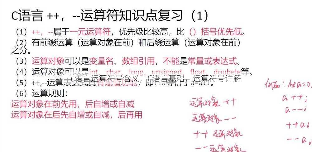 c语言运算符号含义