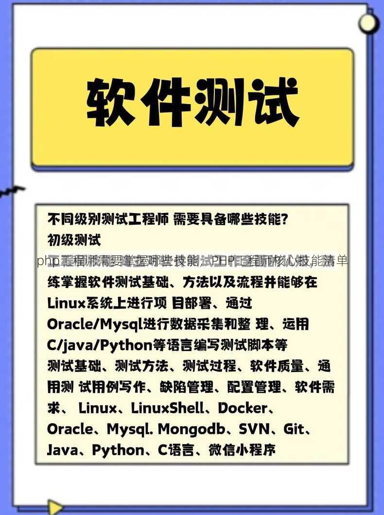 php工程师需要掌握哪些技能