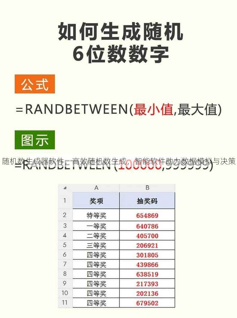 随机数生成器软件