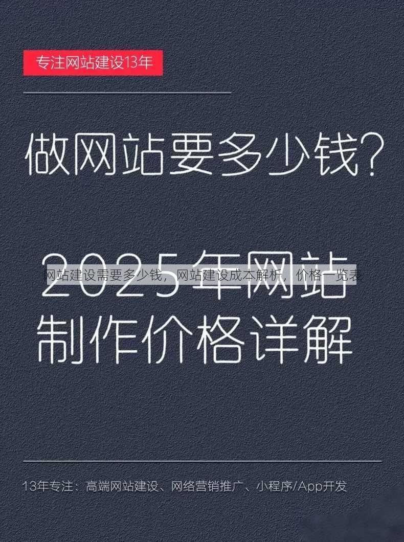 网站建设需要多少钱