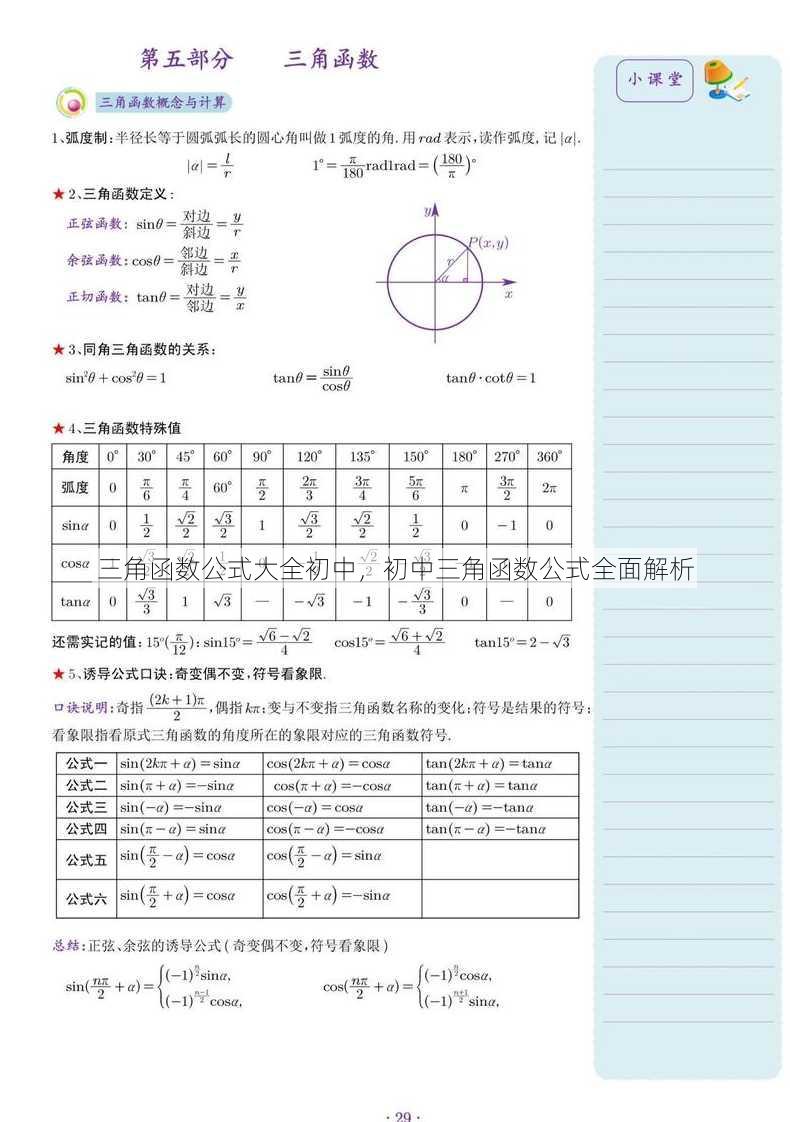 三角函数公式大全初中