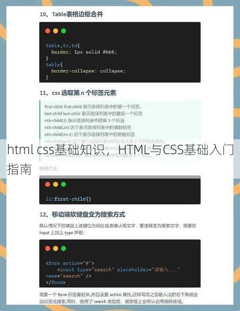 html css基础知识
