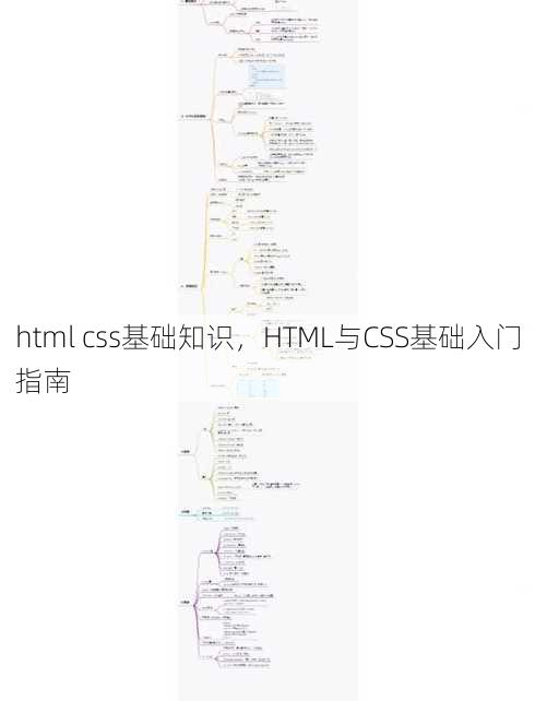 html css基础知识
