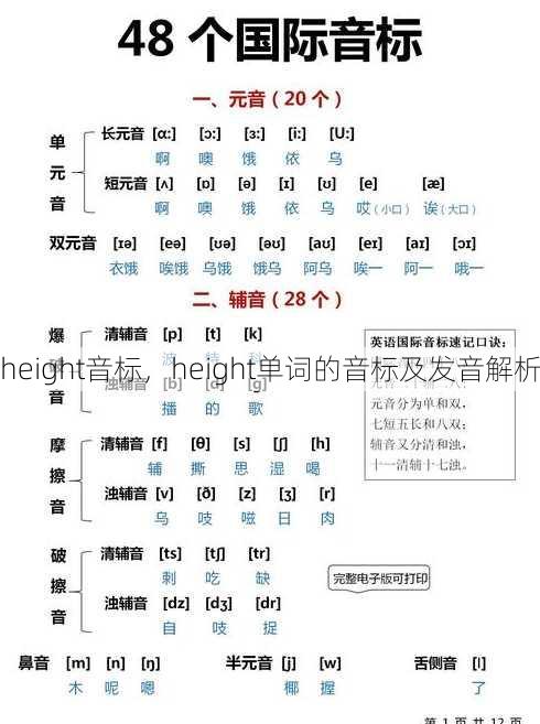 height音标