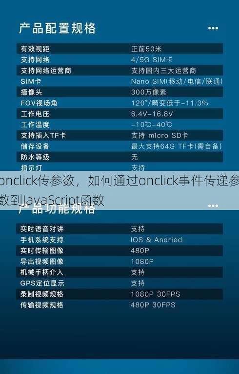onclick传参数