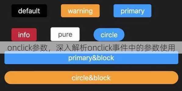 onclick参数