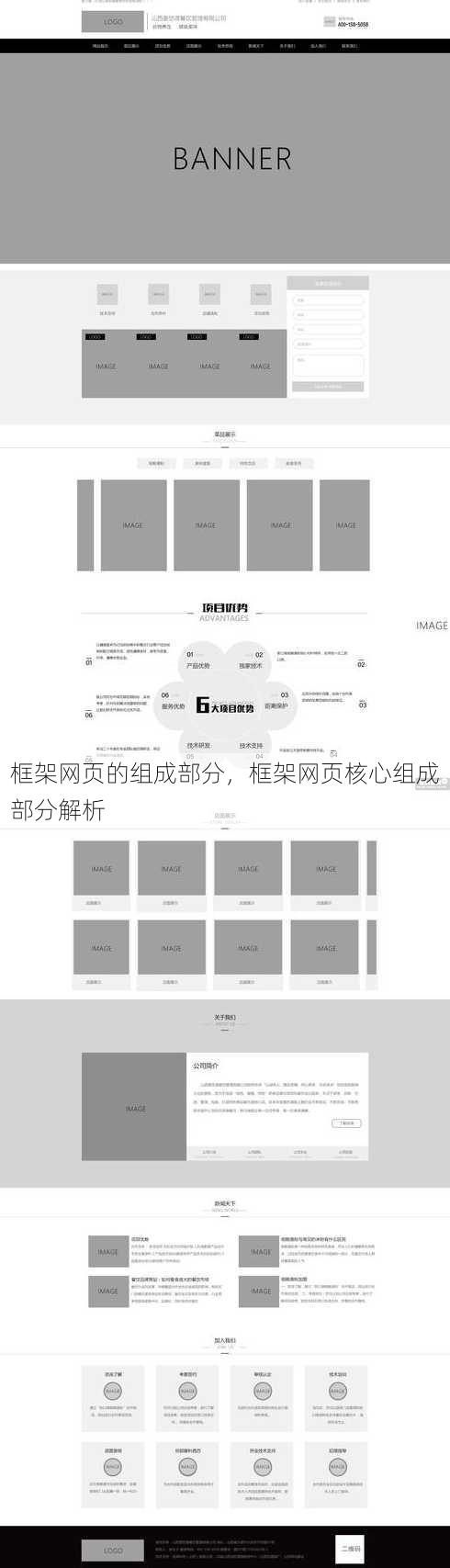 框架网页的组成部分