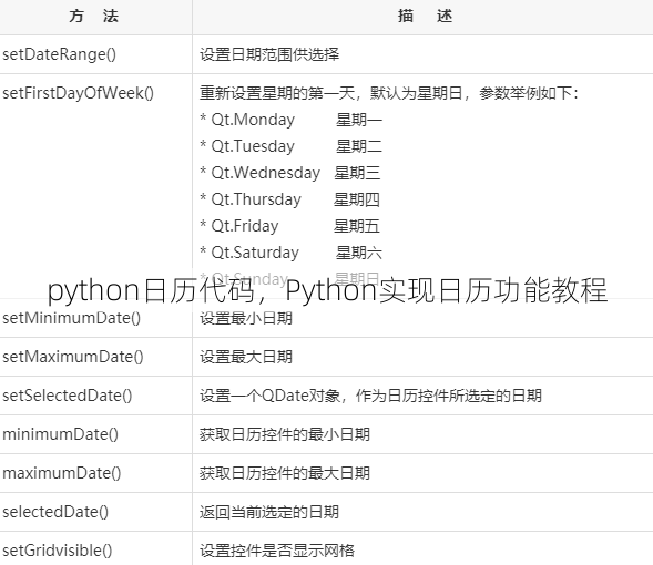 python日历代码