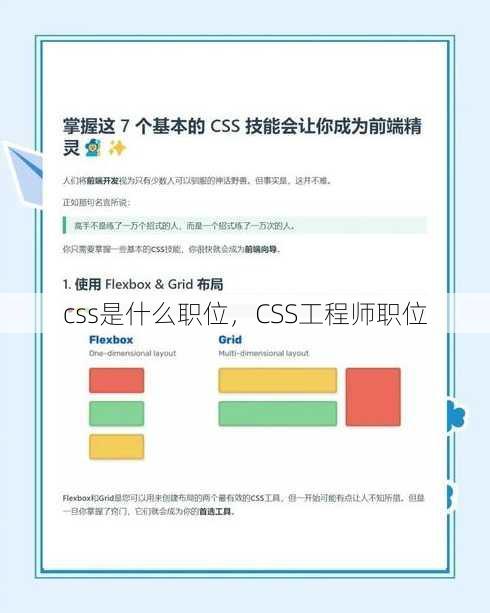 css是什么职位