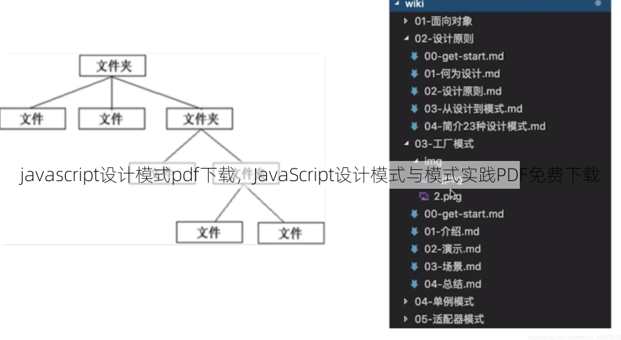 javascript设计模式pdf下载