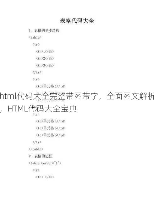 html代码大全完整带图带字
