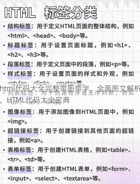 html代码大全完整带图带字