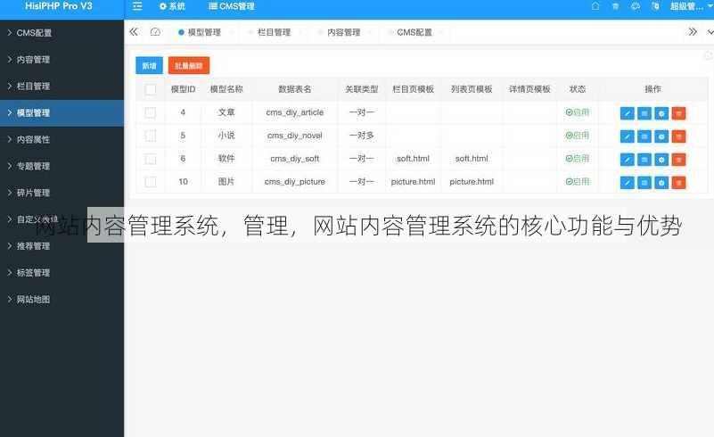 网站内容管理系统