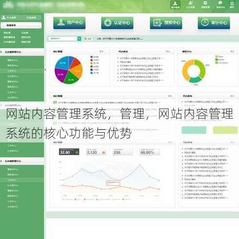 网站内容管理系统