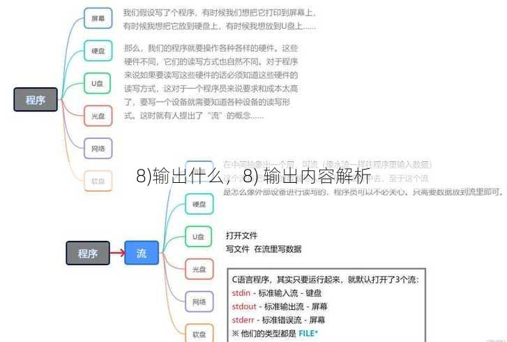 8)输出什么