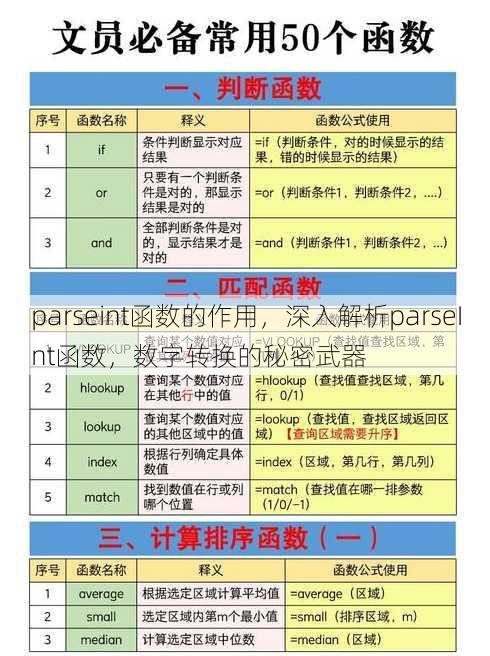 parseint函数的作用