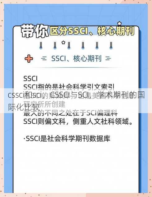 cssci和sci