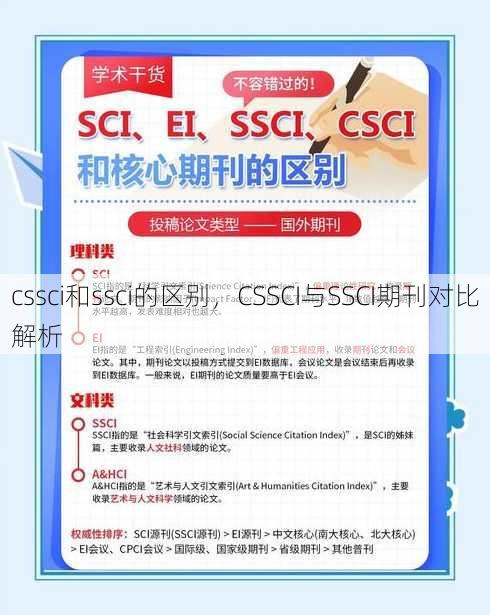cssci和ssci的区别